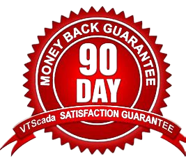  90-Day Money Back Guarantee